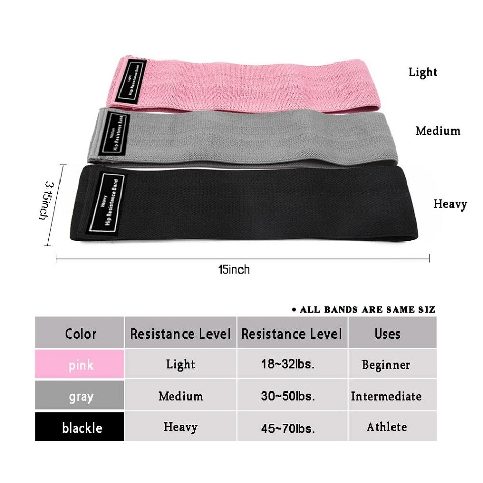 Resistance Bands 3 Pcs Set