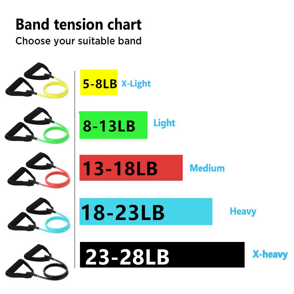 5 Levels Resistance Bands with Handles